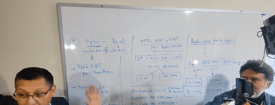 GOBERNACIÓN PUBLICARÁ AJUSTE DEL PRESUPUESTO 2024 POR FALTA DE&nbsp;RECURSOS