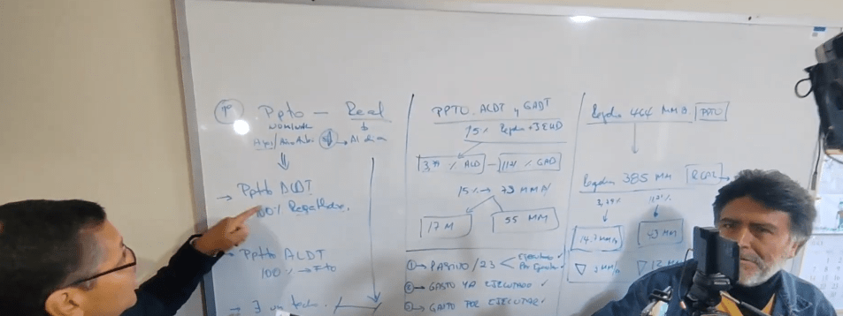 ASAMBLEA CUENTA CON FIRMA&nbsp;ECONÓMICA