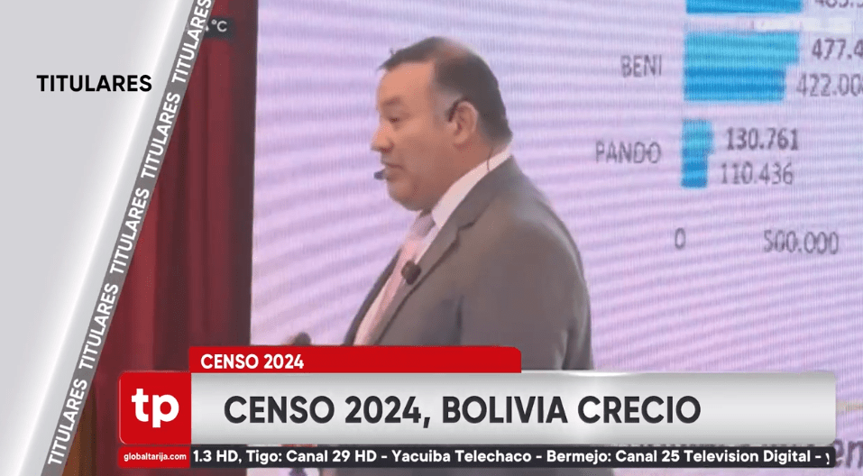 TITULARES TELEPAIS TARIJA JUEVES 29 DE AGOSTO DE&nbsp;2024