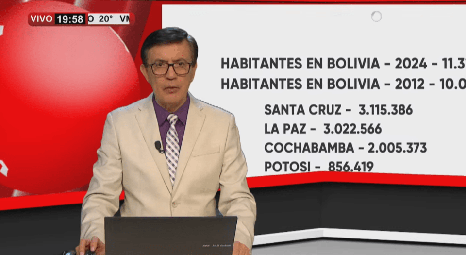 TELEPAIS CENTRAL UNITEL TARIJA EN DIRECTO jueves 29 DE AGOSTO DEL&nbsp;2024