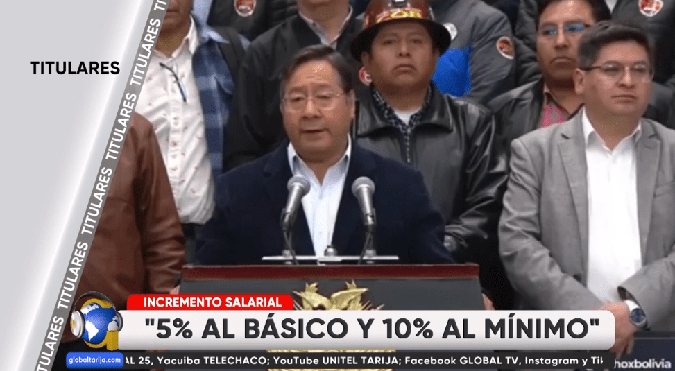 TITULARES GLOBAL TARIJA lunes 28 de abril de&nbsp;2025